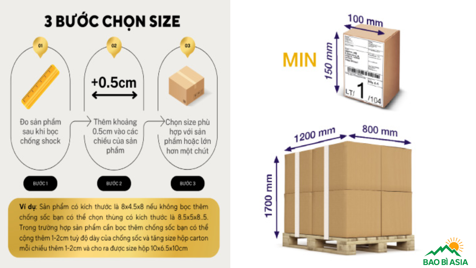 Kích thước sản phẩm khi đóng gói 