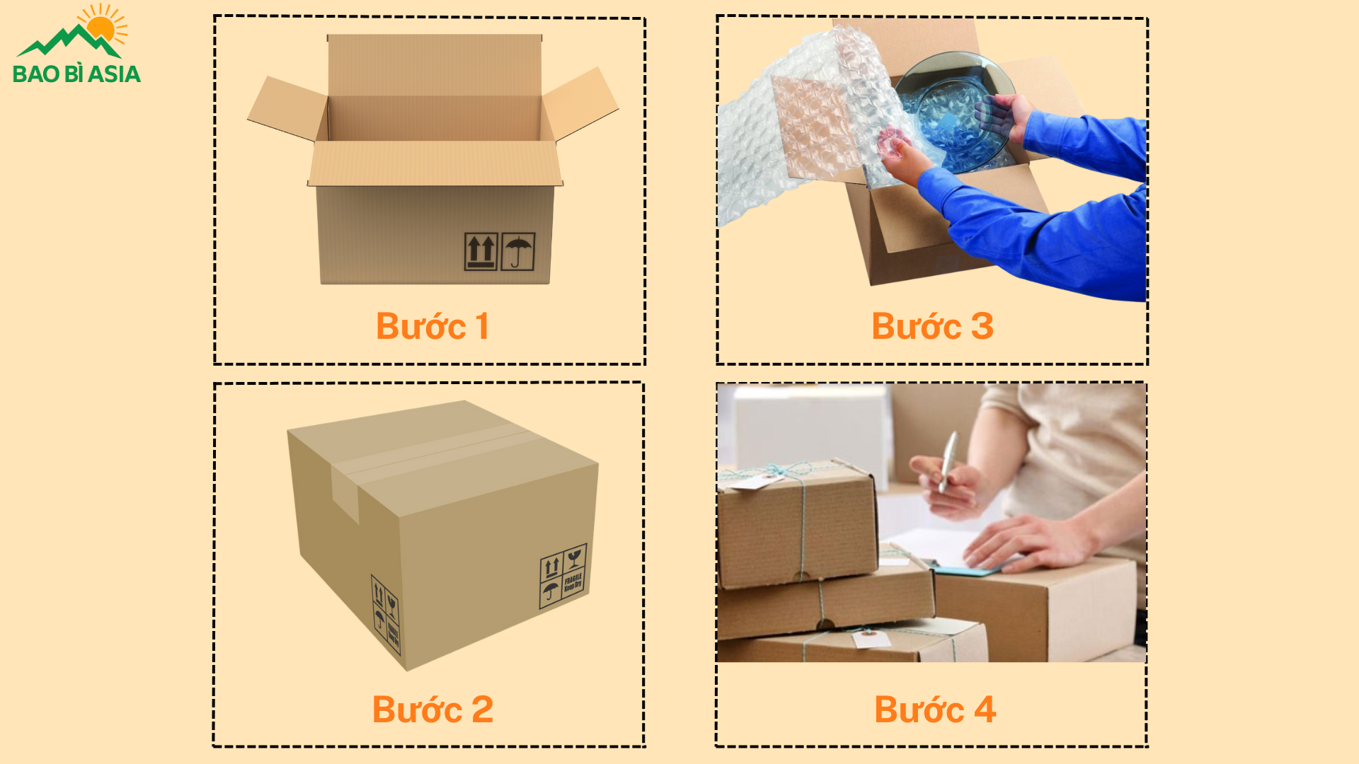 Quy trình đóng gói thùng carton