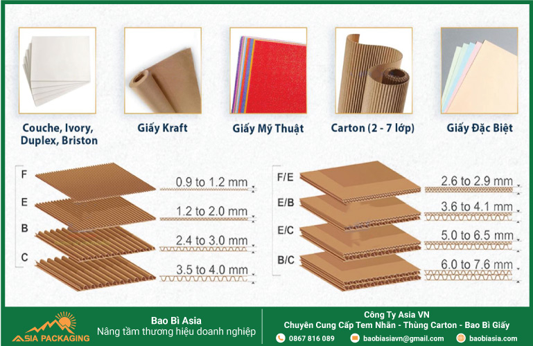 Các loại giấy làm thùng carton