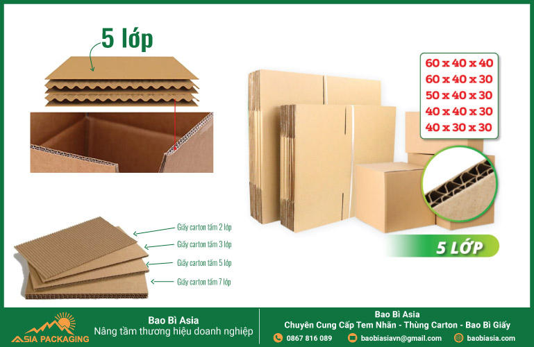 Các tiêu chí đánh giá thùng carton bền