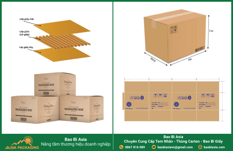 cac-loai-song-carton-anh-huong-den-do-day-thung-carton