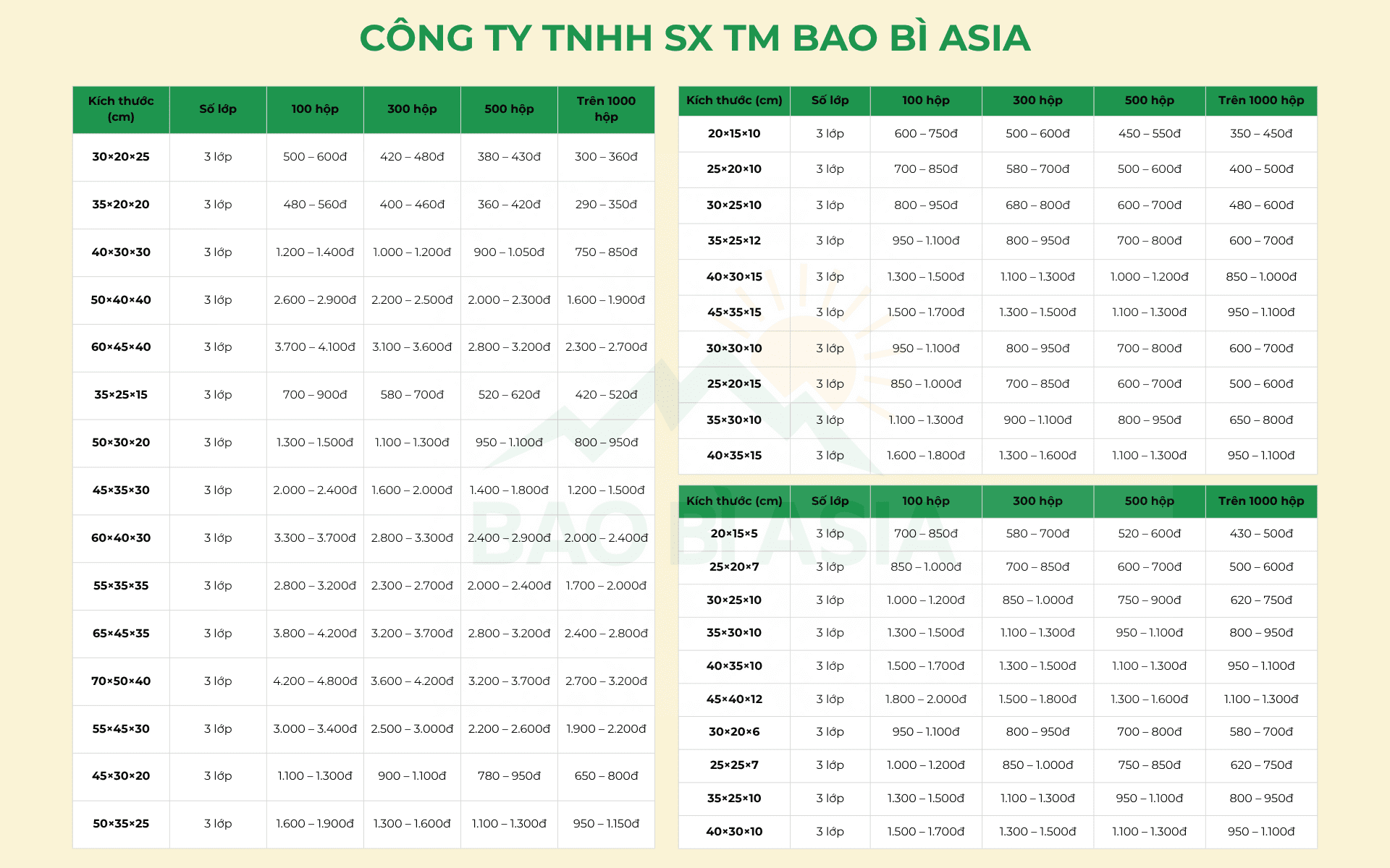 Bảng giá in hộp Carton tại Bao Bì Asia