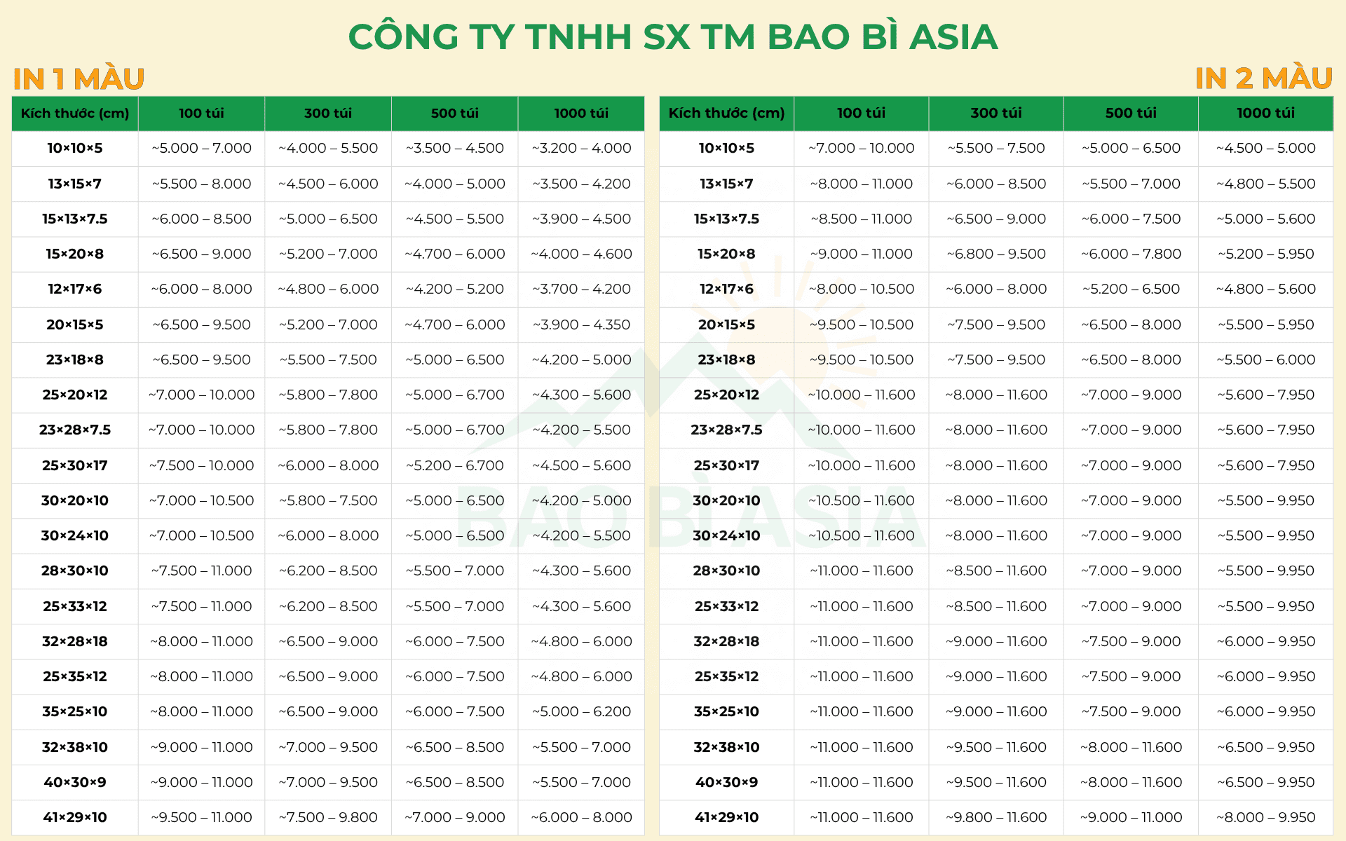 Bảng giá in túi giấy tại xưởng in Bao Bì Asia