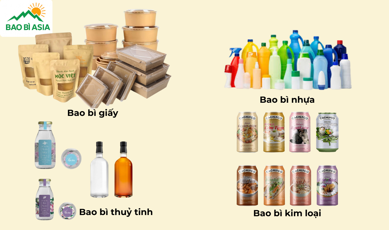 Phân loại packaging theo chất liệu
