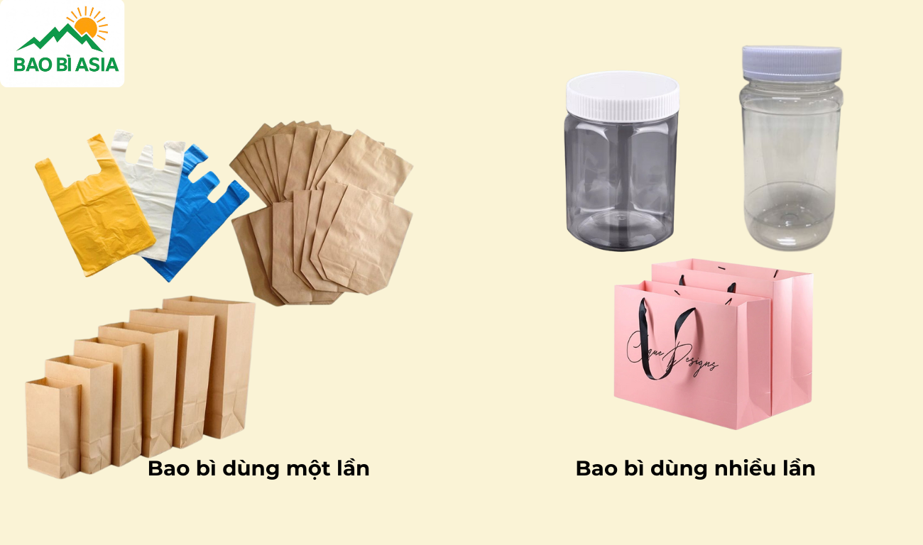 Phân loại packaging theo số lần dùng