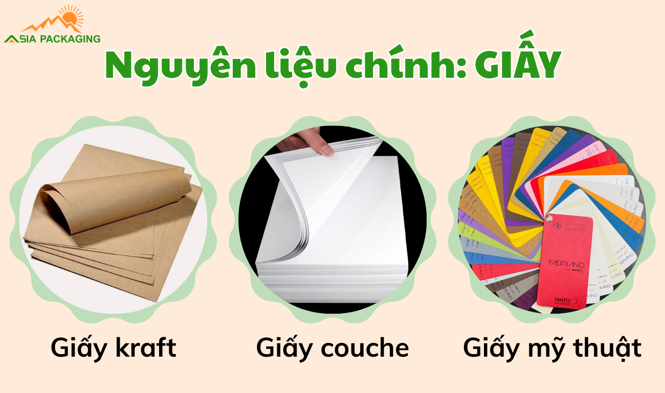 Dụng cụ chính cần có để làm túi giấy