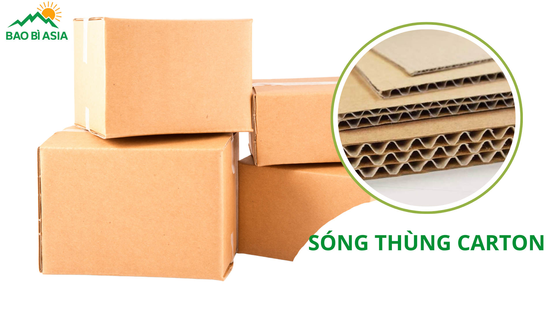 Sóng thùng carton
