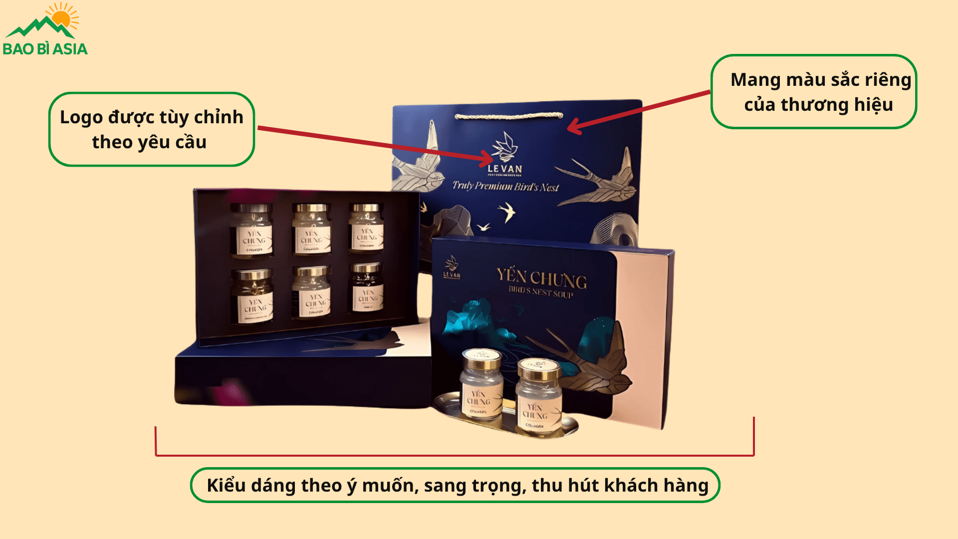 Tầm quan trọng của thiết kế hộp giấy