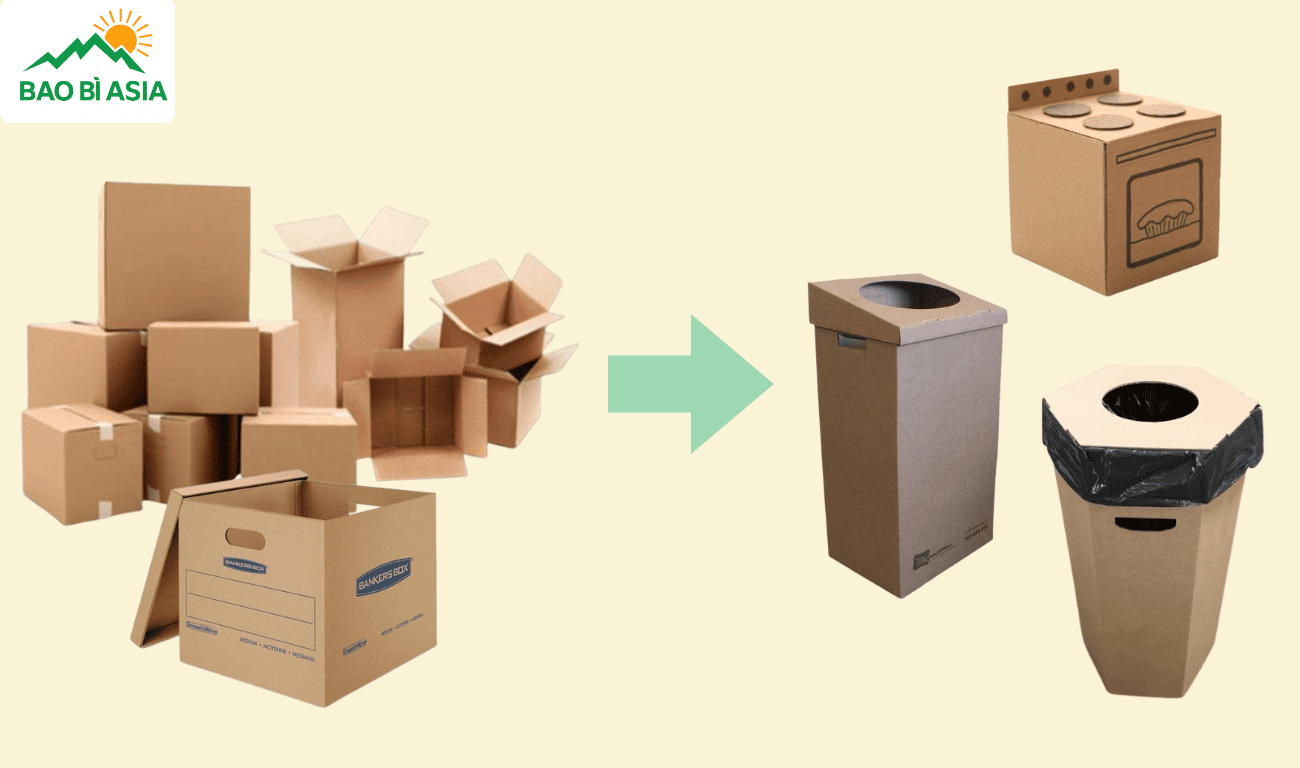 Tái chế giấy bìa carton
