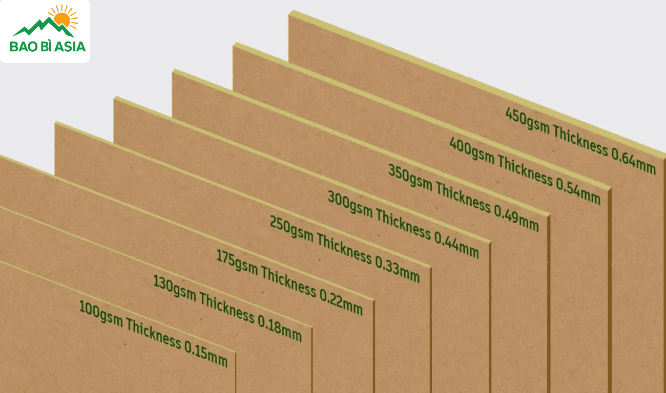 Phân loại giấy kraft theo định lượng