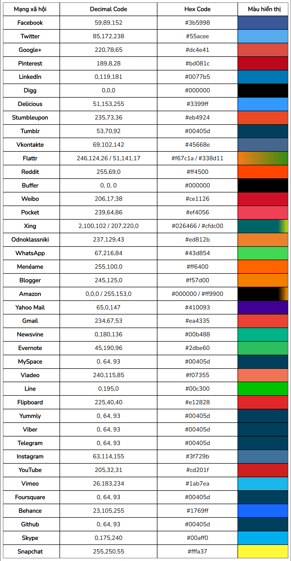 Mã màu icon mạng xã hội