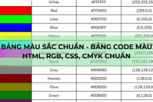 Bảng màu sắc chuẩn