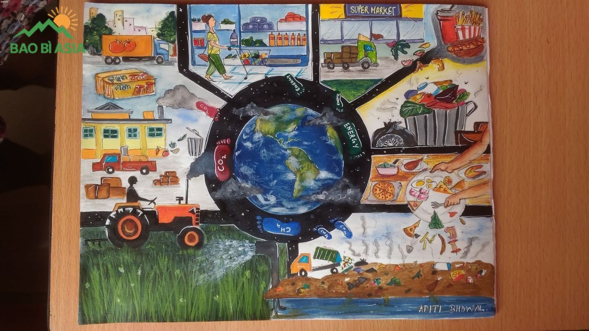 Ý tưởng vẽ tranh bảo vệ thiên nhiên và hệ sinh thái khác mẫu 1