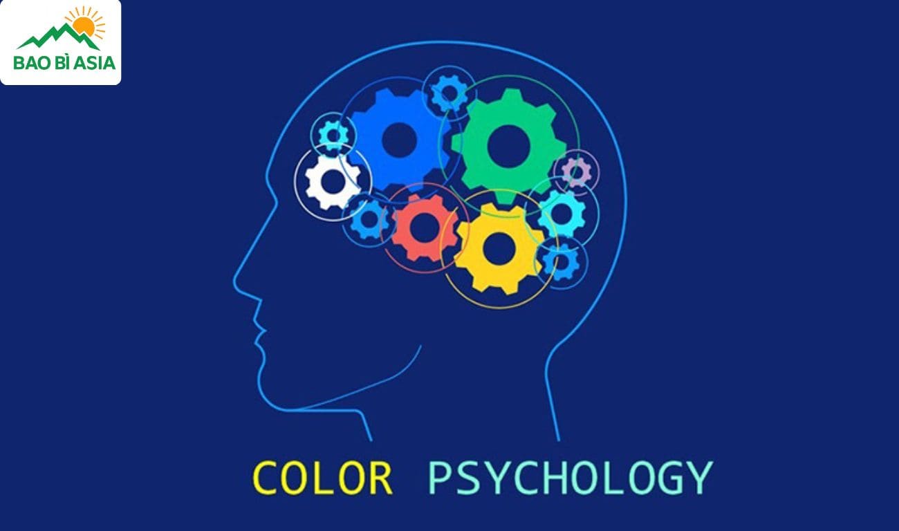 Điều hướng hành vi