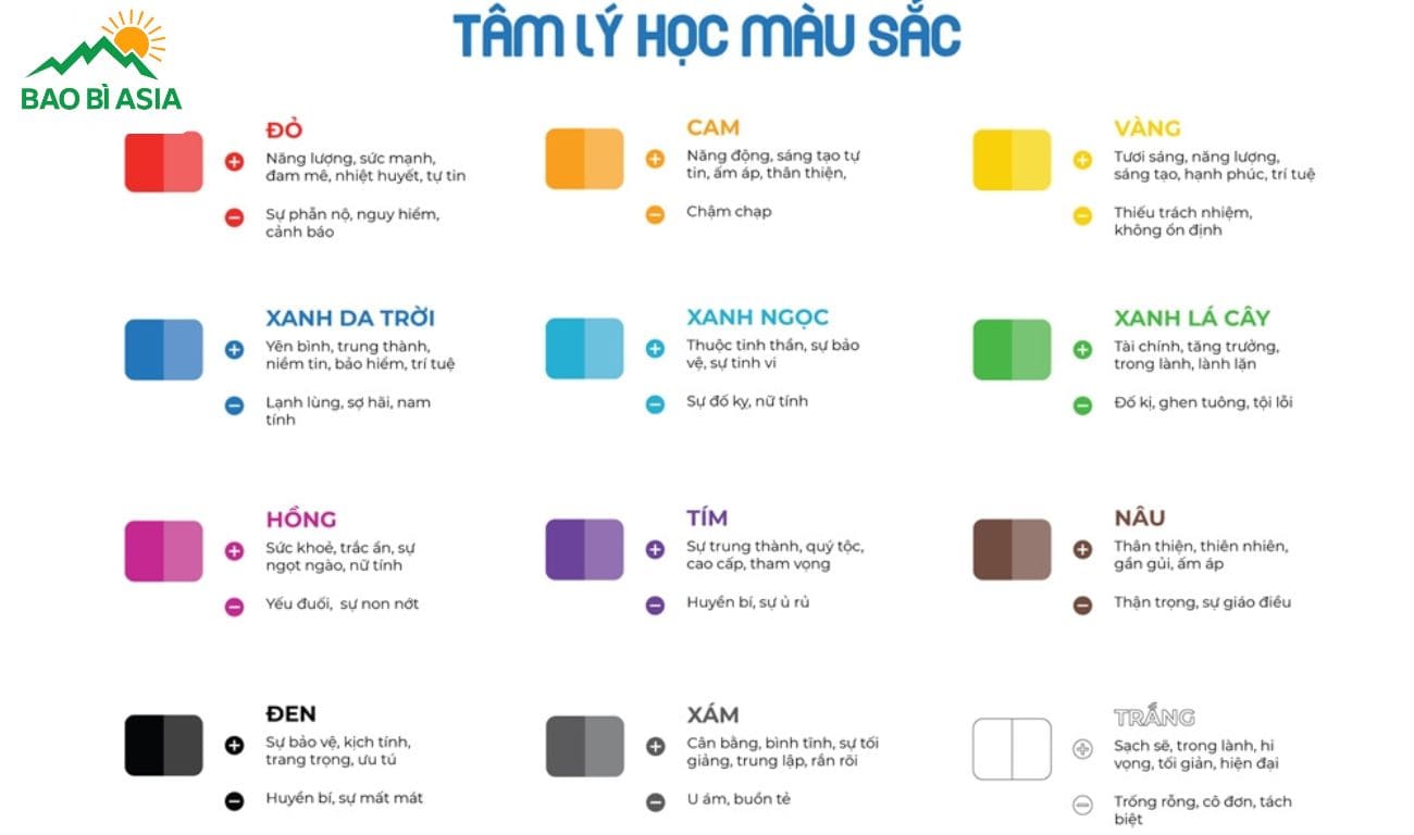Kích hoạt cảm xúc