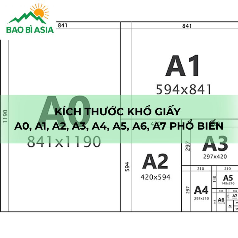 Kích thước khổ giấy phổ biến