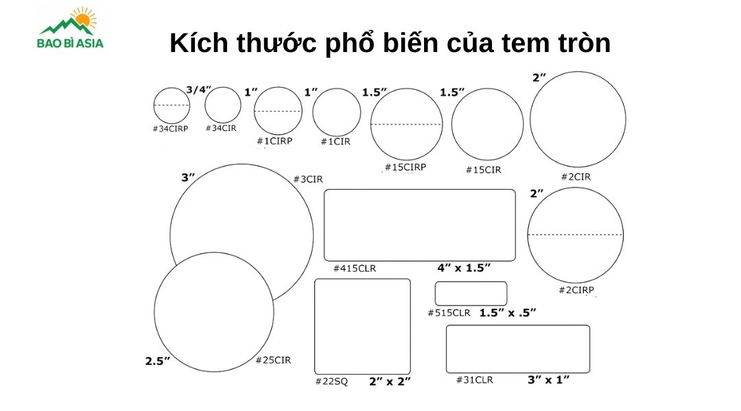 Kích thước phổ biến của tem tròn