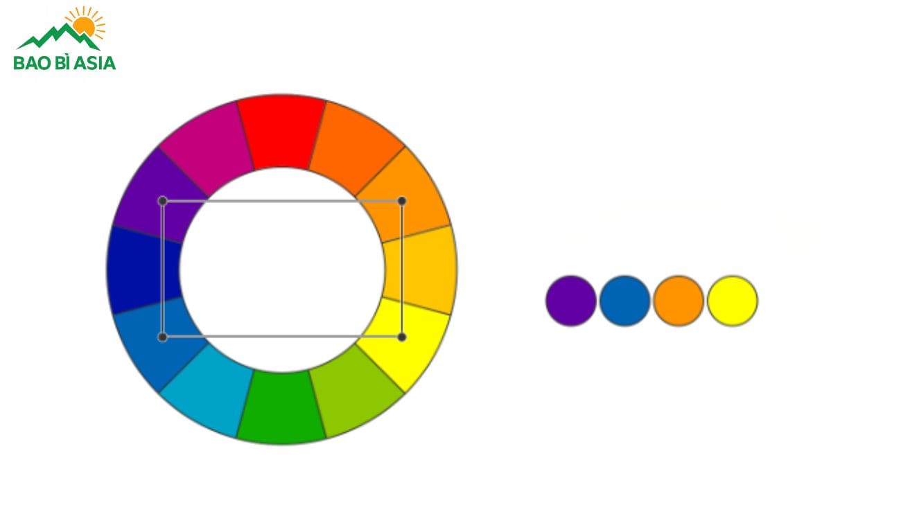 Phối màu bộ bốn