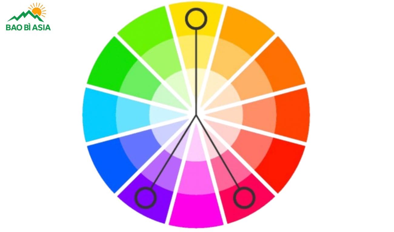 Phối màu xen kẽ