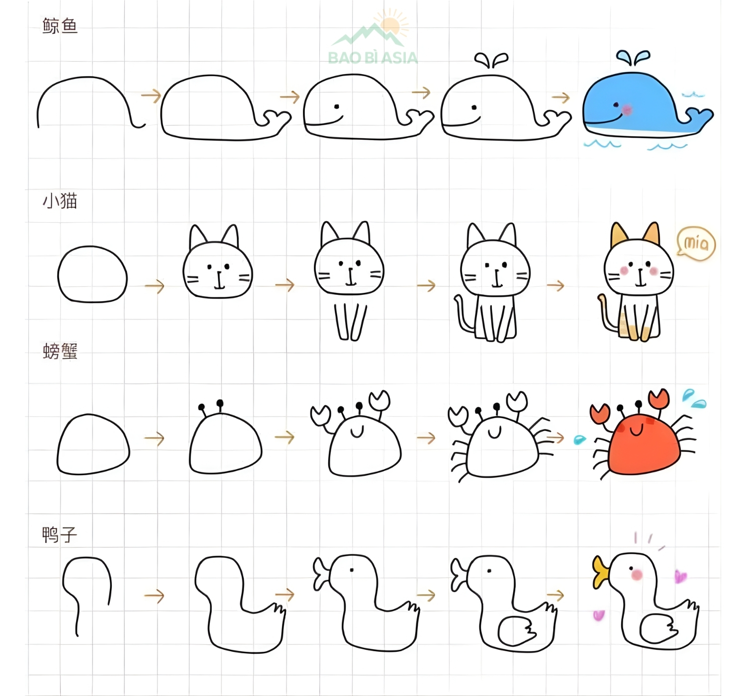 Cách vẽ sticker đơn giản 15