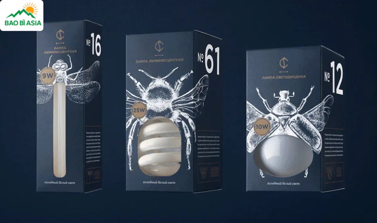 Ý tưởng cốt lõi