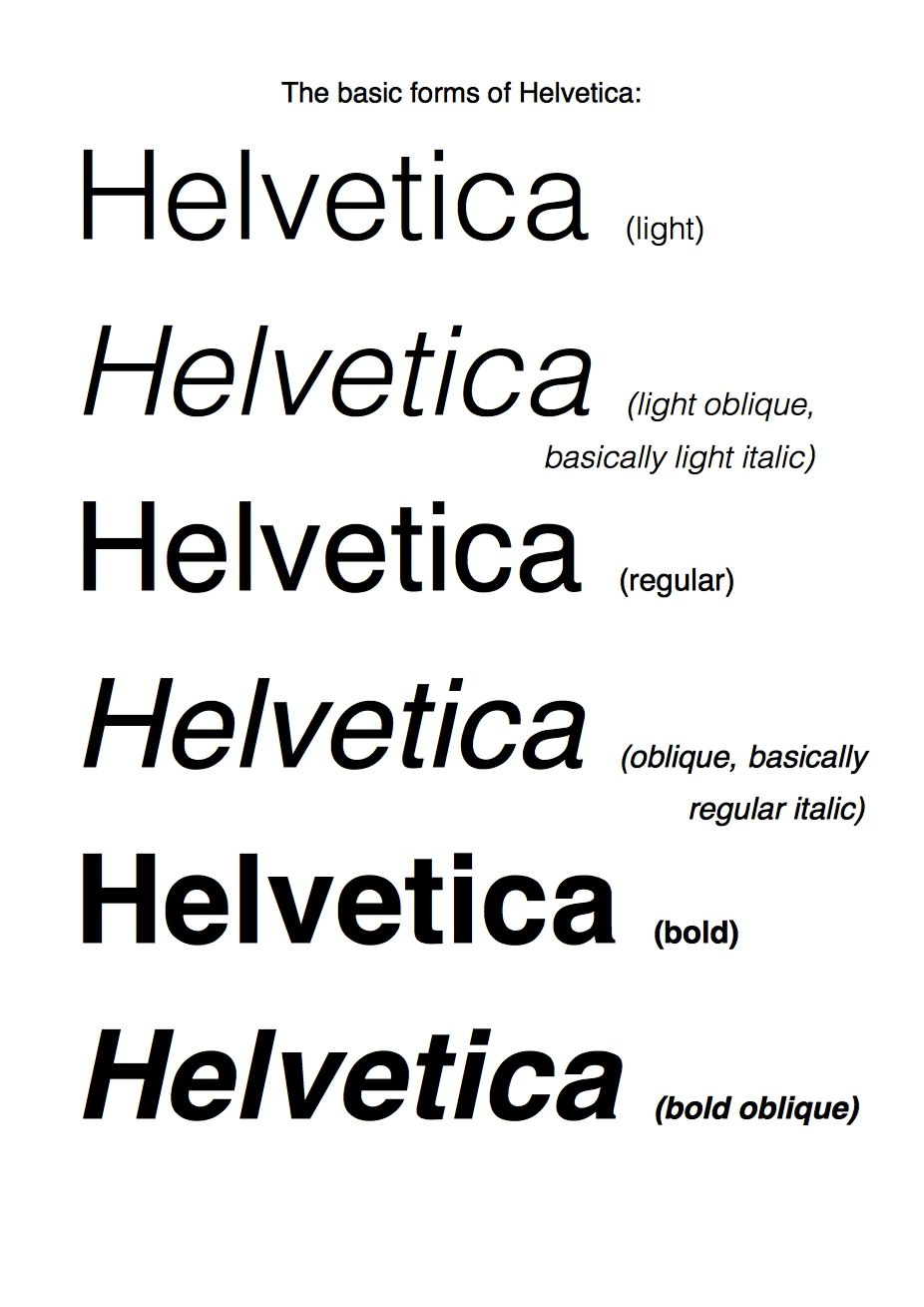 Bộ font Helvetica