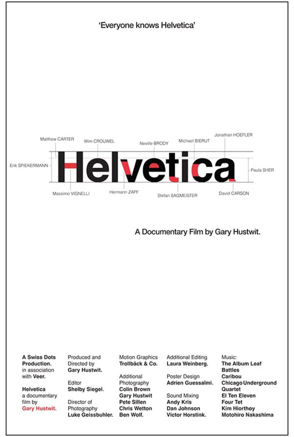 Đặc điểm font Helvetica