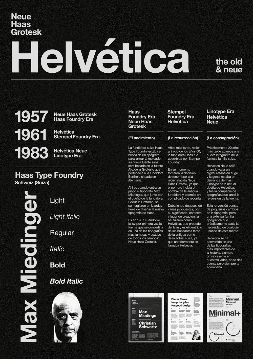 Font Helvetica tổng hợp