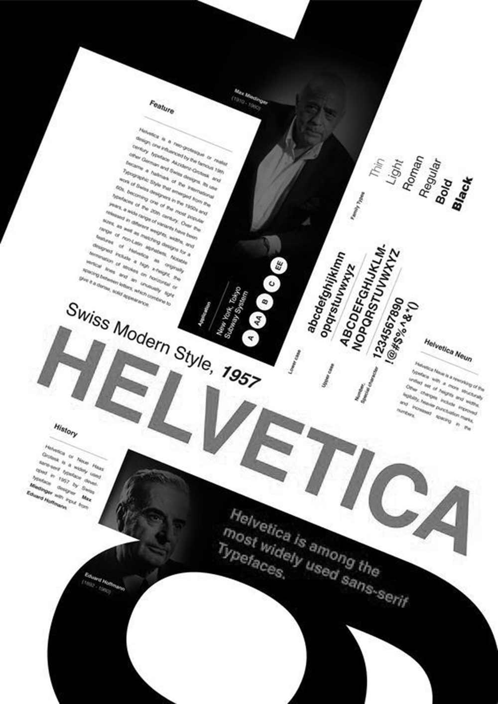 Font Helvetica sịn