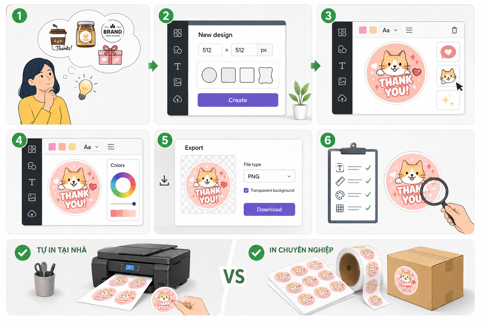 Cách tạo sticker online miễn phí bằng các công cụ thiết kế
