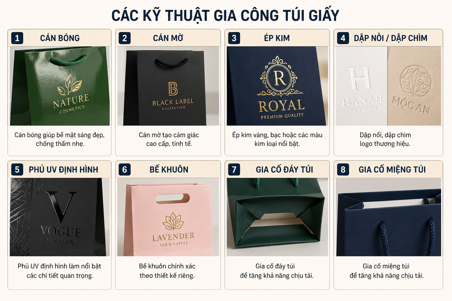 Gia công sau khi in