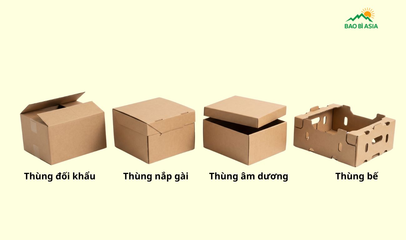 Phân loại theo kiểu dáng thiết kế
