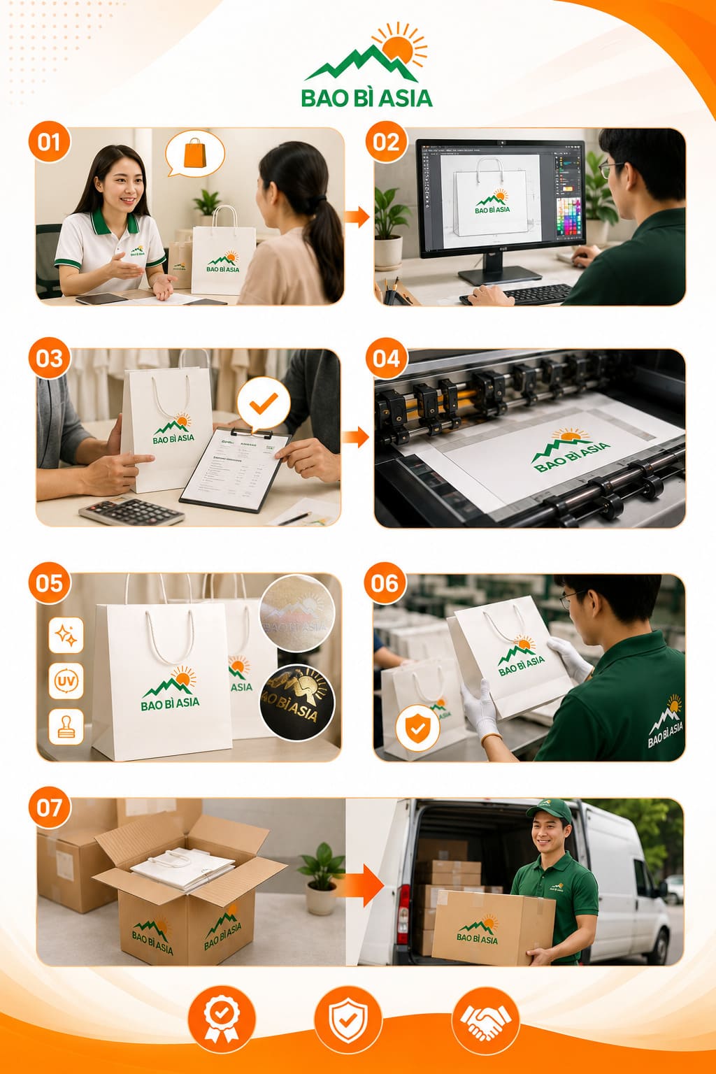Quy trình in túi giấy đựng quần áo