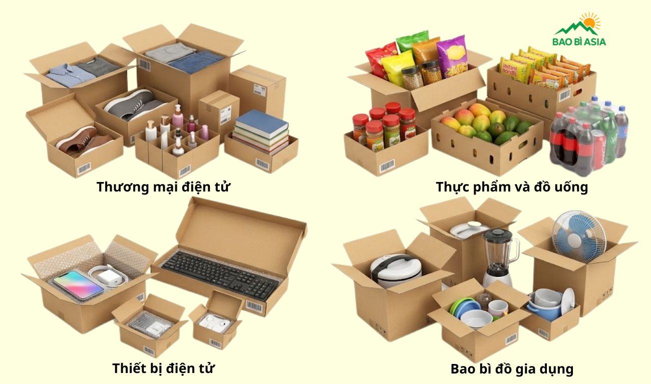 Ứng dụng