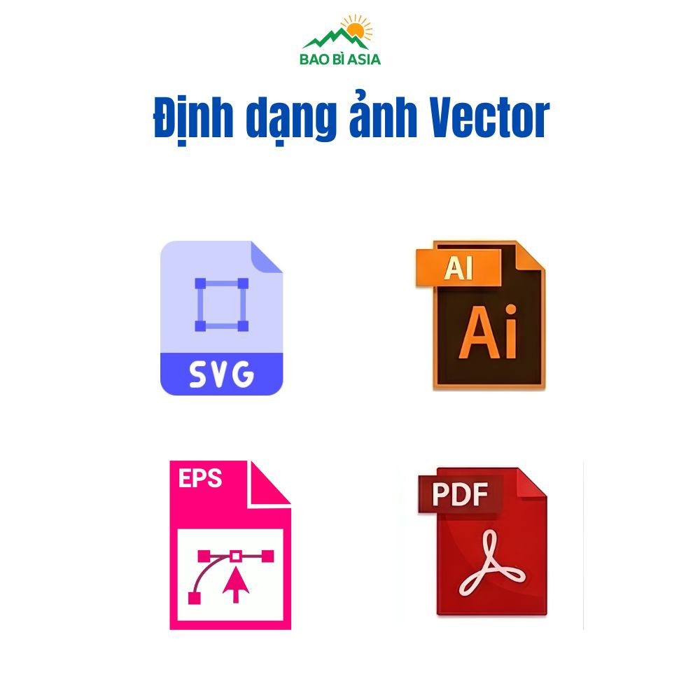 Định dạng ảnh Vector