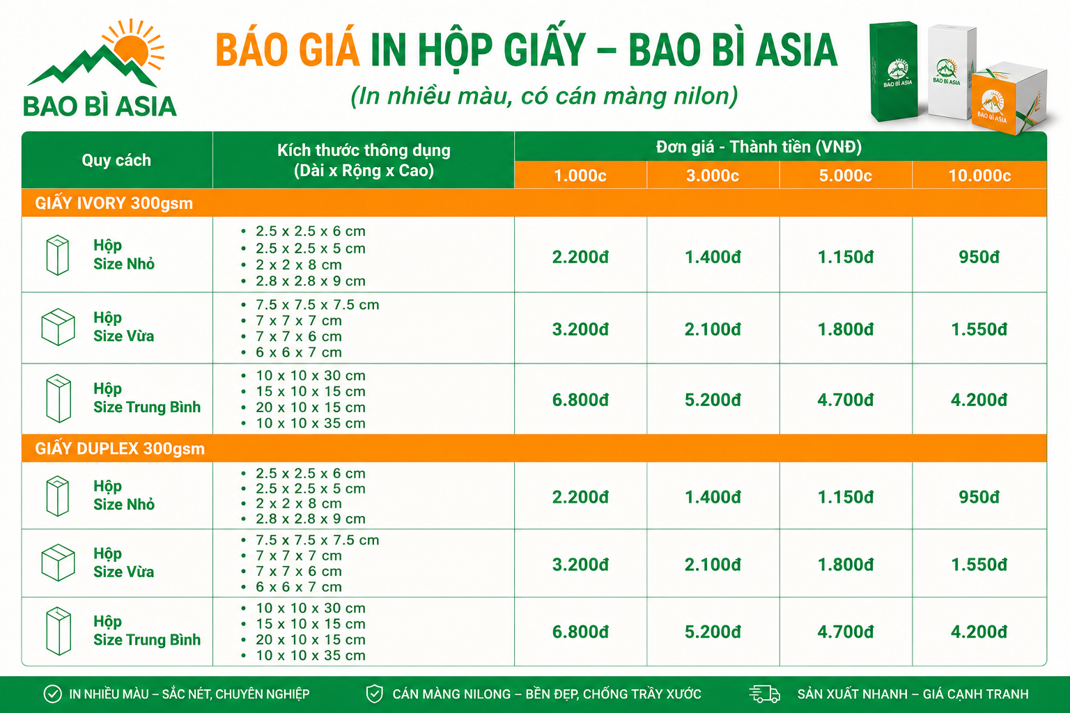 Bảng giá in hộp giấy