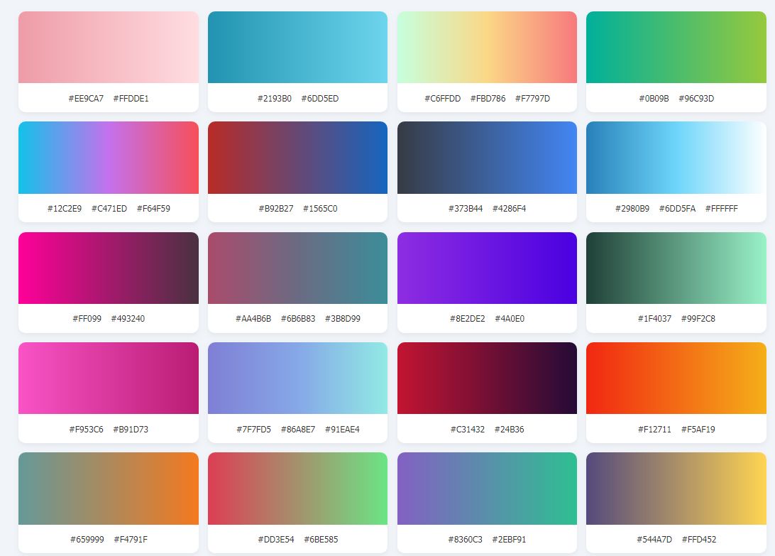 Gradient là gì?