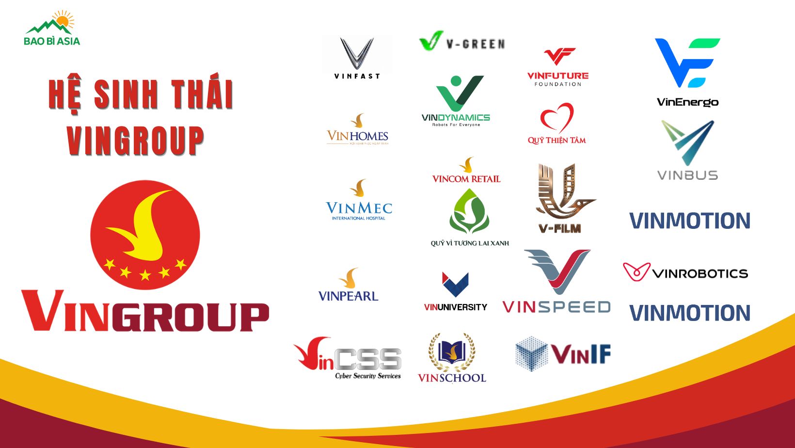 Logo các thương hiệu trong hệ sinh thái Vingroup