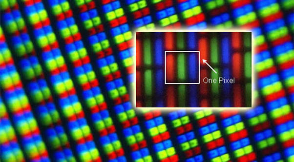 Cấu tạo của 1 pixel