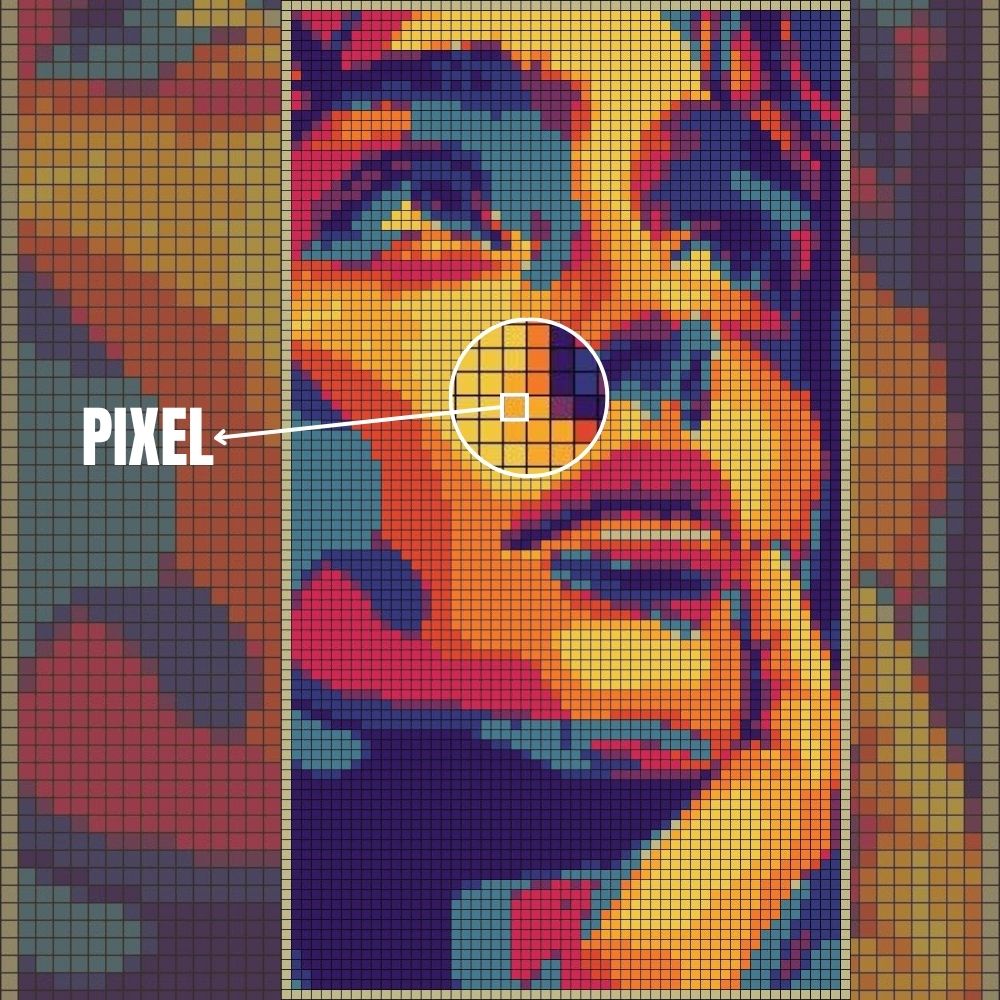 Pixel
