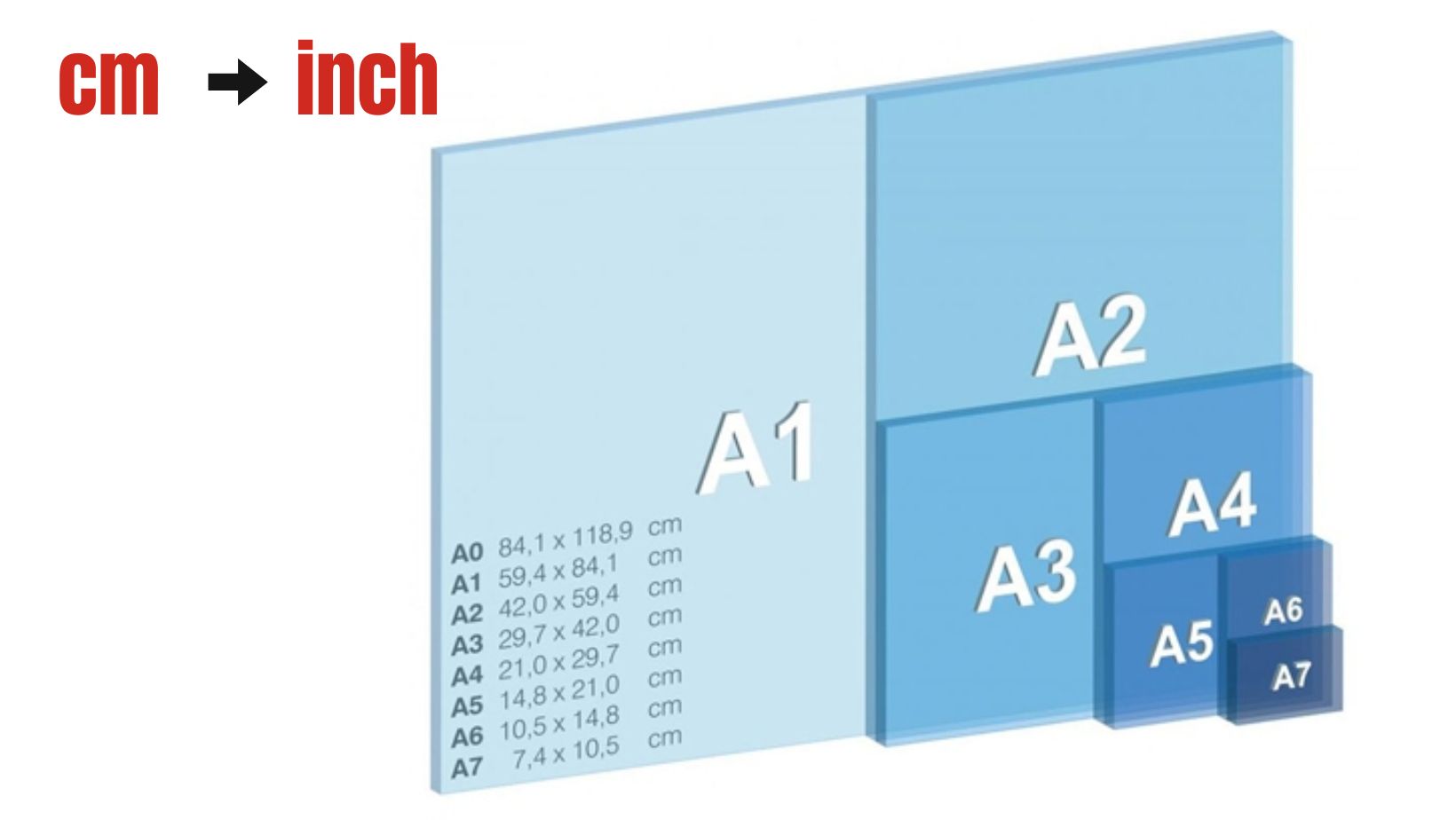 Quy đổi inch sang kích thước giấy và ảnh in phổ biến