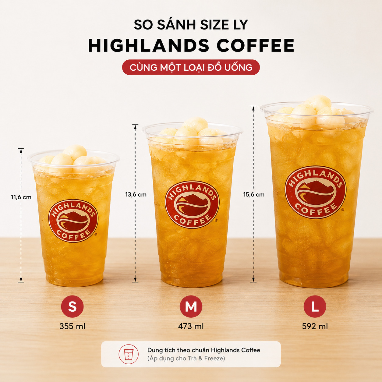Thiết kế size ly tại Highland Coffee