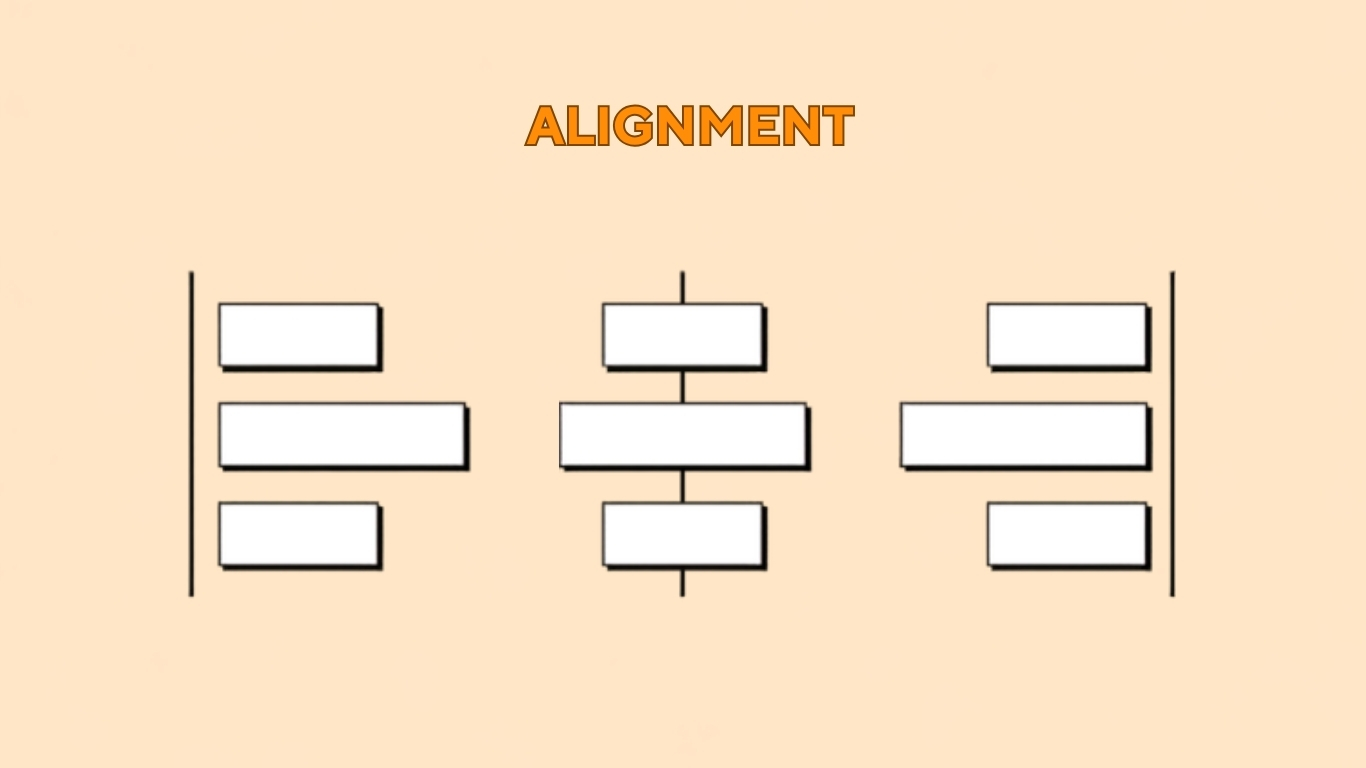 Alignment