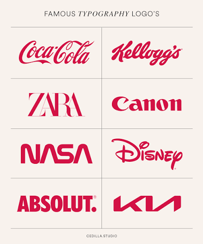 Các typography trong thiết kế thương hiệu