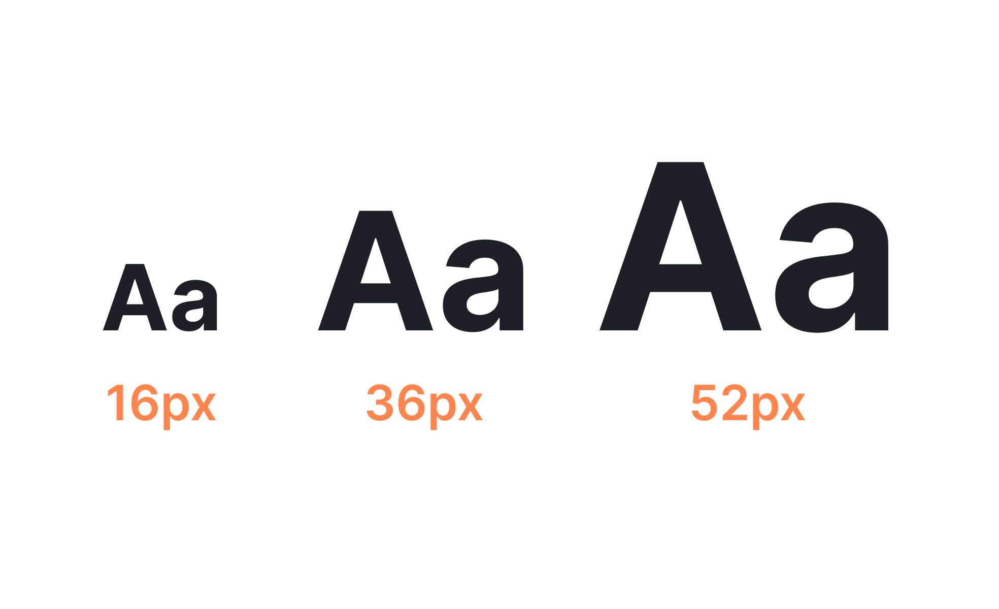 Font Size trong Typography