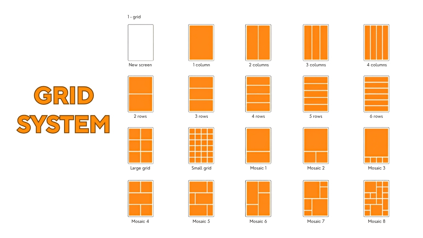 Grid System