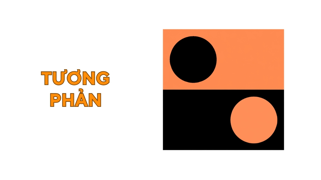 Tương phản