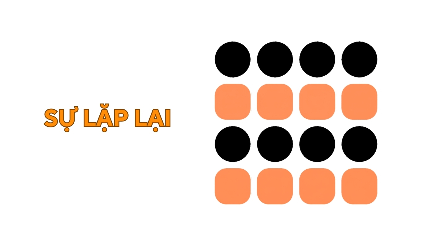Sự lặp lại