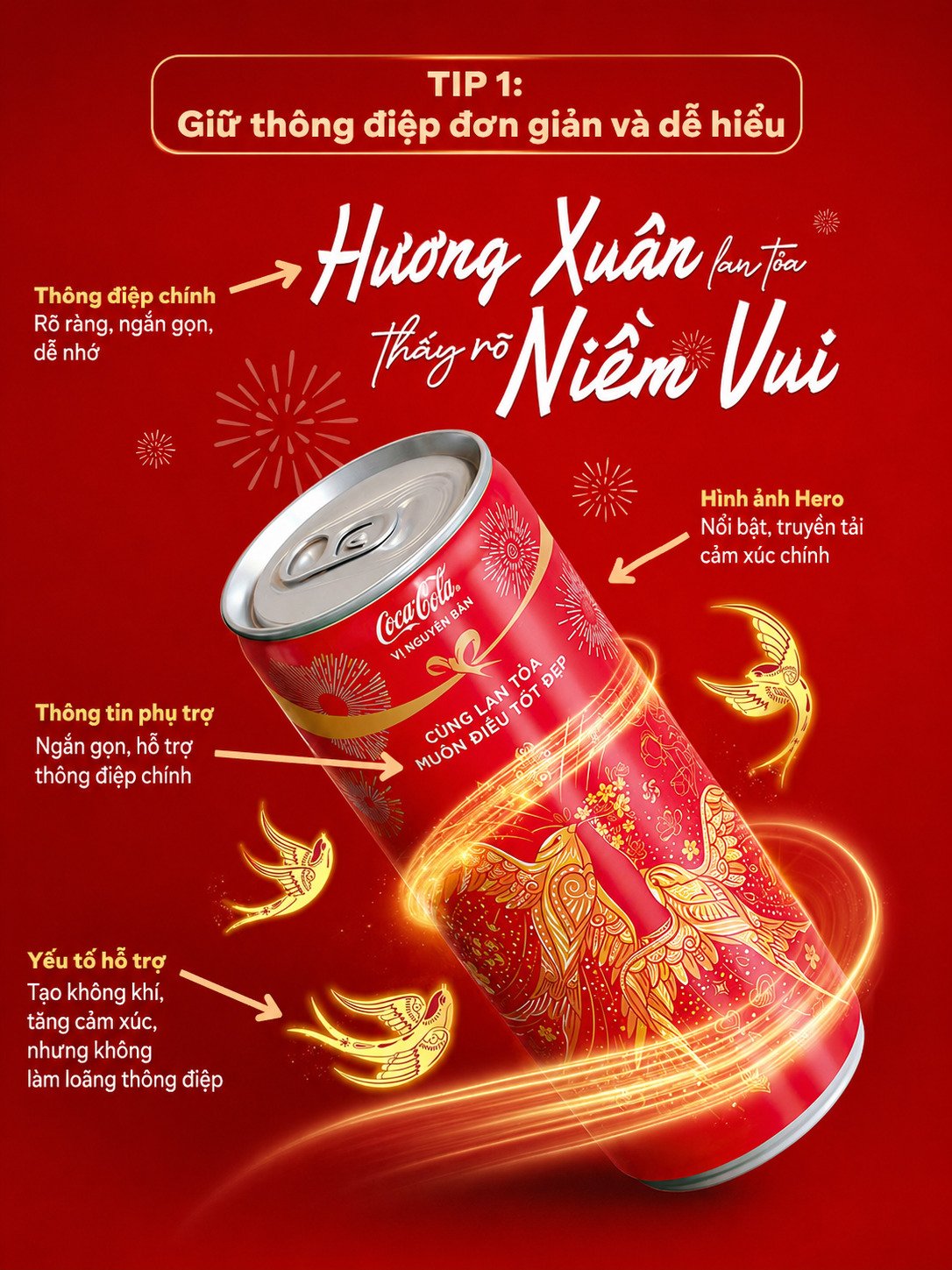 Tip 1: Giữ thông điệp đơn giản và dễ hiểu