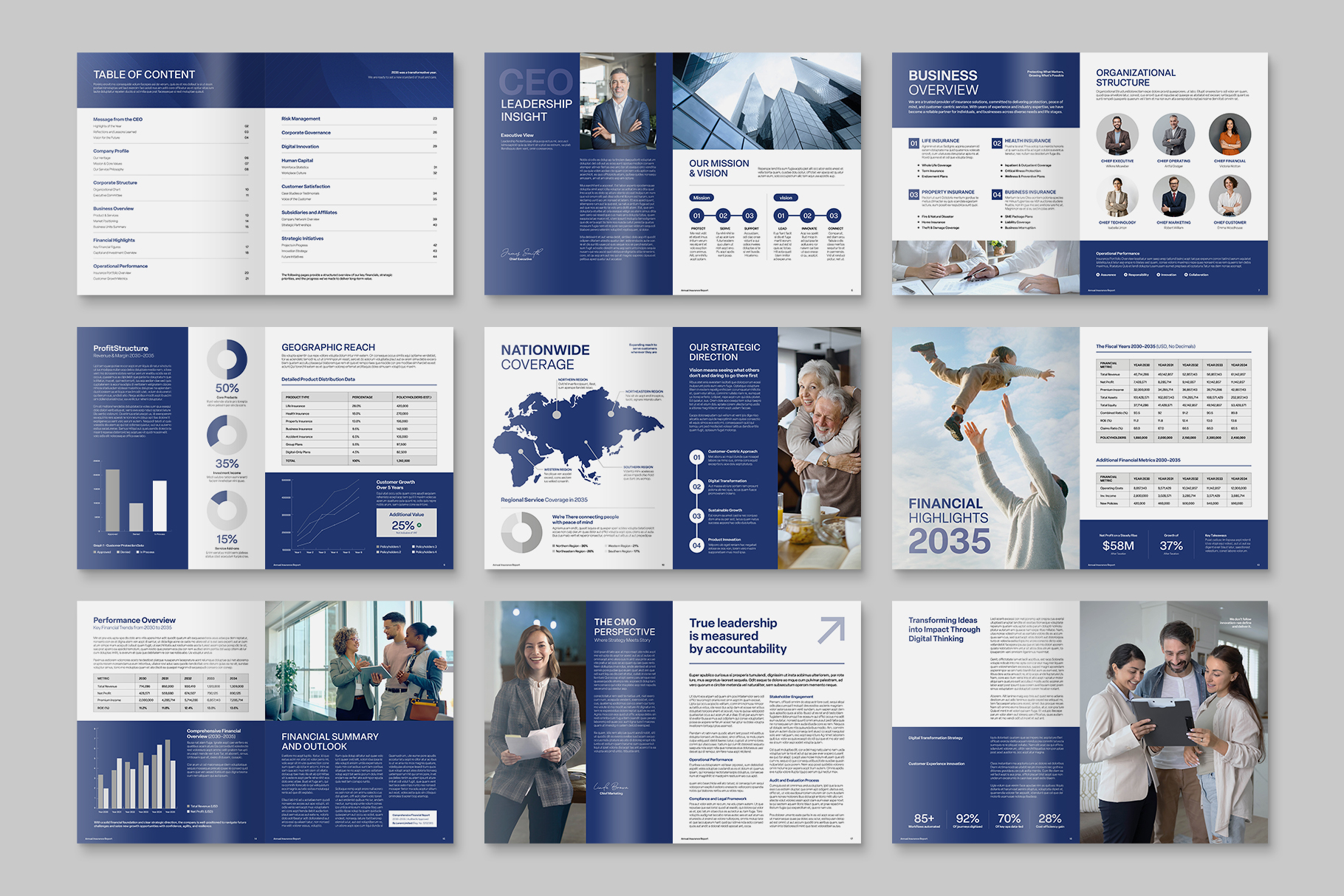 Vai trò của Company Profile